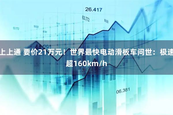 上上通 要价21万元！世界最快电动滑板车问世：极速超160km/h