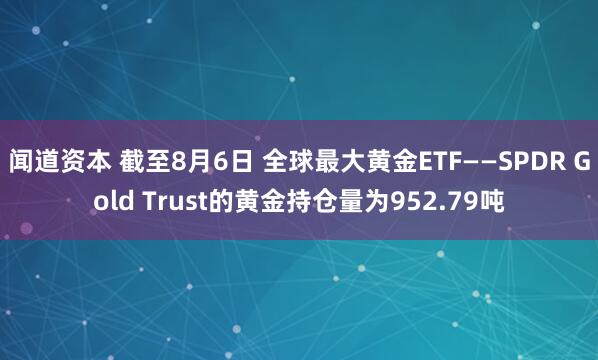 闻道资本 截至8月6日 全球最大黄金ETF——SPDR Gold Trust的黄金持仓量为952.79吨