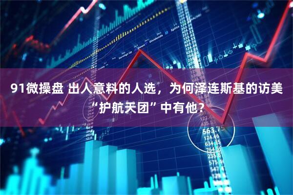 91微操盘 出人意料的人选，为何泽连斯基的访美“护航天团”中有他？