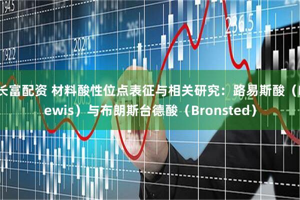 长富配资 材料酸性位点表征与相关研究：路易斯酸（Lewis）与布朗斯台德酸（Bronsted）